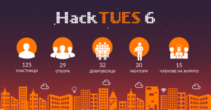 Hack TUES 6 - Ядрените организатори на онлайн събития